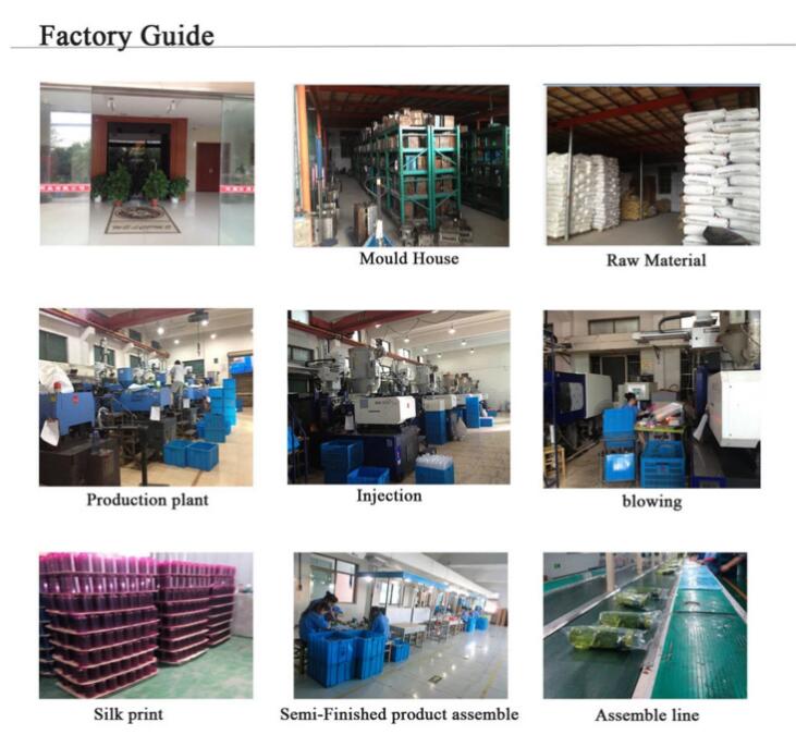 factory guid.jpg